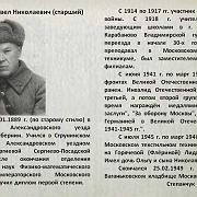 ������� ����� ����������, ������� ������� ��������,  �������� ������� ��������